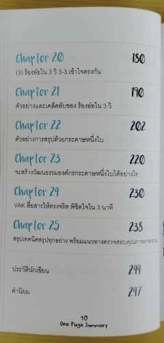 เปลี่ยนยาก เป็นง่ายด้วยการคิดบนกระดาษ 1 ใบ ที่คนญี่ปุ่นใช้  โดย ศุภวิทย์ ภาษิตนิรันดร์ ,วิฑูรย์ สูงก 4