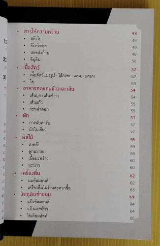 Ketogenic Diet : What to eat?  คีโตมือใหม่กินอะไรดี? โดย ไอซ์ Thai Keto Pal 2