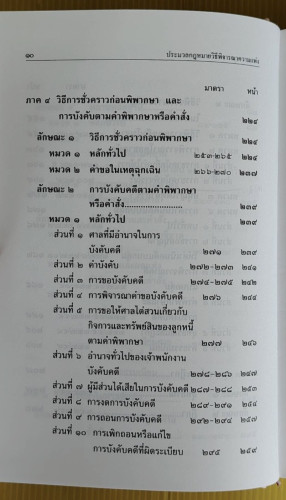 ประมวลกฎหมายวิธีพิจารณาความแพ่ง ประมวลกฎหมายวิธีพิจารณาความอาญา แก้ไขเพิ่มเติม พ.ศ.2562 4