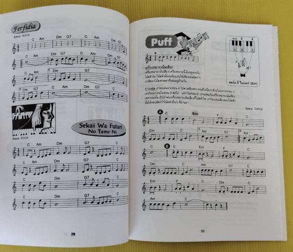 ORGAN KEYBOARD Book 1  เรียบเรียงโดย ภาณุพันธุ์ อุทัยจันทร์ 6