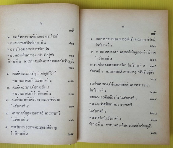 พระราชประวัติพระราชินีไทย ในพระบรมราชจักรีวงศ์ โดย สาวิตรี 3