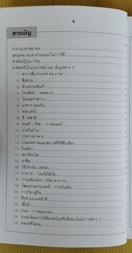 รวมศัพท์ มินนะ โนะ นิฮงโกะ 1