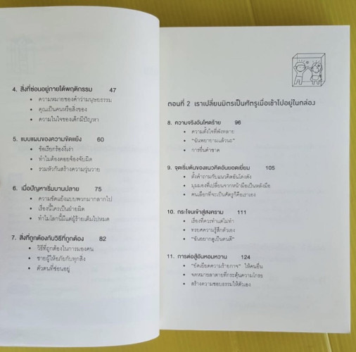อยู่แต่ใน 