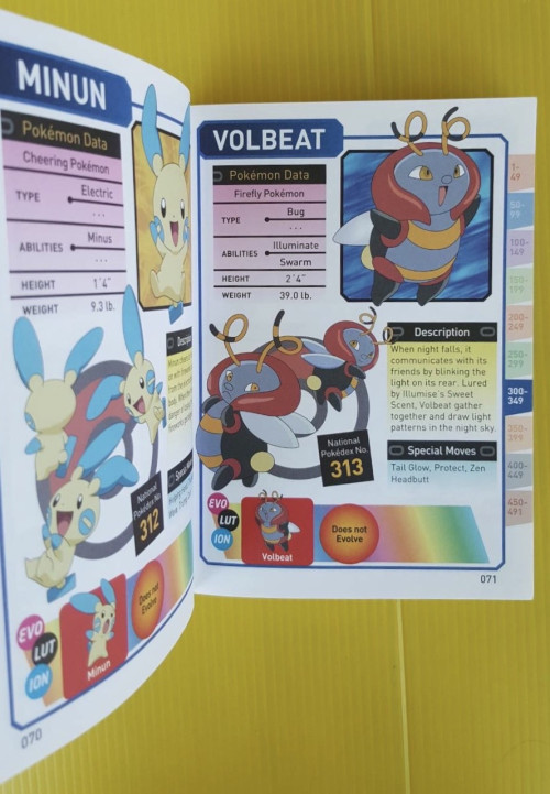 โปเกมอน POKe'MON THE COMPLETE POKE'MON POCKET GUIDE 1+2