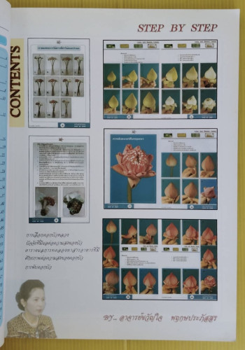 สารพันงานเครื่องสด ชุด บัวไทยกับใบตอง  โดย อาจารย์ขวัญใจ พฤกษประภัสสร 2