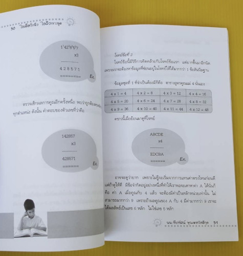 ไอเดียวิ่งฉิว ไอคิวกระฉูด  นพ.ทีปทัศน์ ชุณหสวัสดิกุล เขียน 3