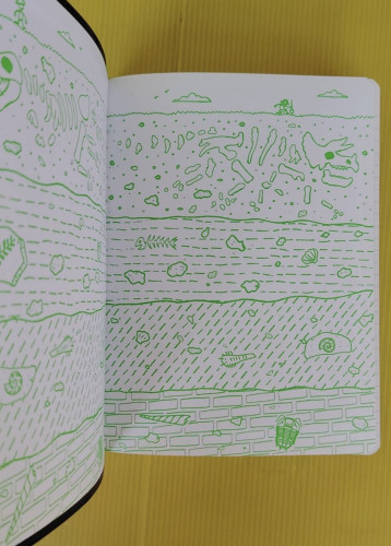 EVERYTHING YOU NEED TO ACE SCIENCE IN ONE BIG FAT NOTEBOOK