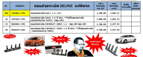 คอยส์จูระเบิด CRUZE 1.8 ปี2011**ไม่มีโมดูลจุดระเบิดเบอร์แท้ลองทา้ย76979 4สูบ 4ตัว ยิ่ห้อ DELPHI รหัส