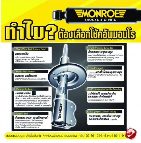 โช๊คอัพมอนโร คู่หลัง HONDA CIVIC FD ใช้ได้เฉพาะเครื่อง 1.8 เท่านั้น ปี 06-12 MONROE OESpectrum