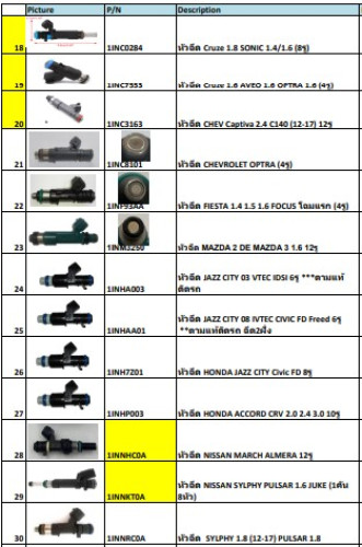 หัวฉีด TEANA L33 2.5 URVAN ยิ่ห้อ AARON รหัสสินค้า 1INNK20A