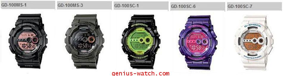 GD-100-1A ,GD-100-1B