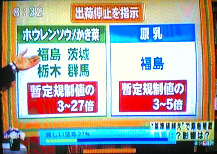 ดูทีวีญี่ปุ่นสดๆ 50ช่อง ทั้งบ้านพักและอพาร์ทเม้นทร์ 26
