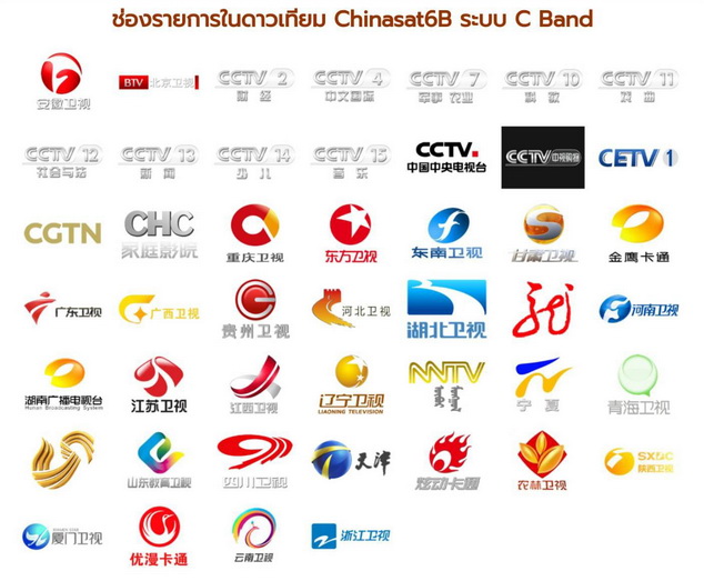 +จานจีน +ดาวเทียมจีน +ทีวีจีน +ช่องทีวีจีน +ติดตั้งจานจีน ดูฟรี 3