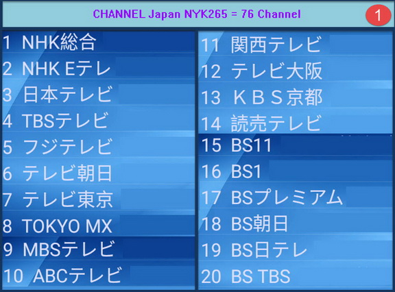IPTV Japan MYK H265 + VOD = 76 Ch รายการชัดเจนมาก เหมาะสำหรับพืนที่ที่ internet มีความเร็ว 1