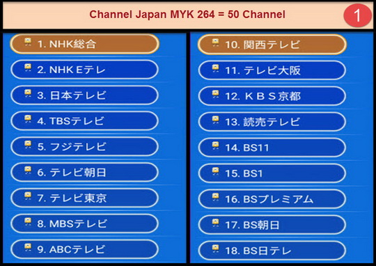 IPTV Japan MYK 264 + VOD สามารถดูรายการได้ 50 ช่องรายการ กินสัญญาณ internet ไม่มาก 1