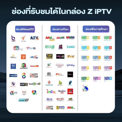 กล่องดูทีวีผ่านอินเทอร์เน็ต GMM Z iPTV