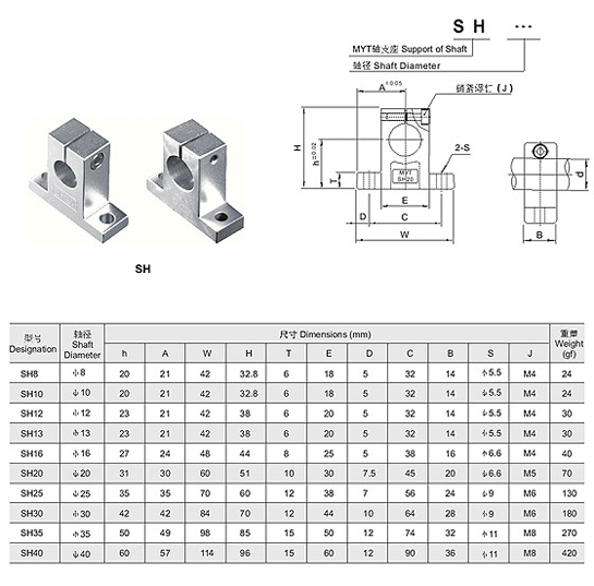 Linear bearing Shaft support สำหรับเพลากลม แบบตั้ง