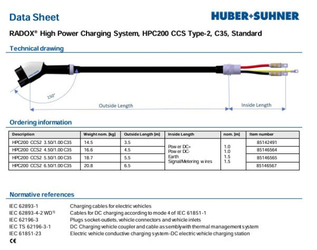 EV Charger Cable HPC200 4