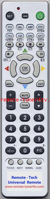 SMART  REMOTE CONTROL