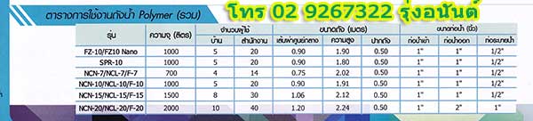 ถังน้ำPP พี.พี.สปริง SPRING ราคาพิเศษ โทร 029267322 คุณ รุ่งอนันต์ 1