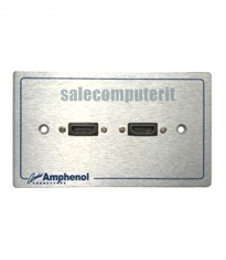 Amphenol Outlet Plate AMW-HDMI-02P