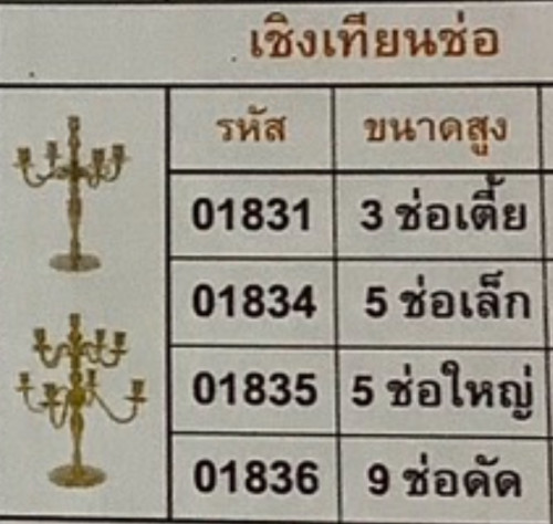 เชิงเทียนช่อ ประดับโต๊ะอาหาร  หรือ ประดับบ้านได้ ( เชิงเทียนช่อแบบพุ่มกลม ) เชิงเทียนวินเทจ 4