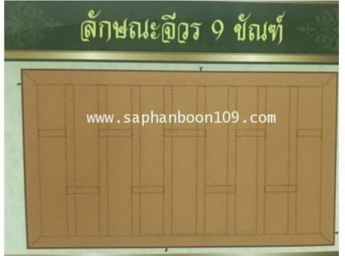ผ้าไตรกฐิน ผ้าไตรสีขาว สำหรับย้อมถวายวัดป่าพระป่า ผ้าไตร 9 ขันธ์ ทรัพย์แก้ว ผ้าไตรพรีเมี่ยมมัสลิน 2