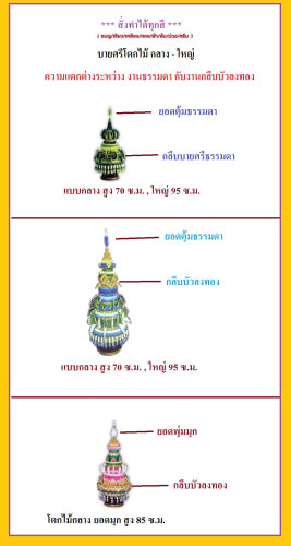 บายศรีใหญ่ บายศรีโตกไม้ใหญ่ สูง  95 ซ.ม.  โตกไม้ 12 นิ้ว  แบบธรรมดา และกลีบบัวลงทอง 5