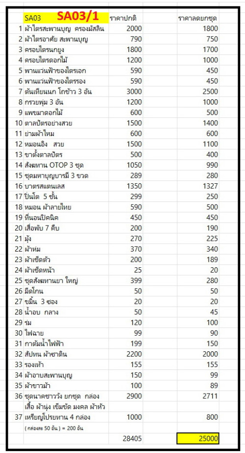 SA03 ชุดบวชสุดคุ้มยกขบวนเครื่องบวชโปรโมชั่น  ครบชุดบวช ได้ 2 ครอบไตร  ได้ชุดนาคสวยงาม ปรับเปลี่ยนได้ 2
