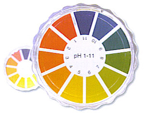 pH indicator papers - standard for many applications