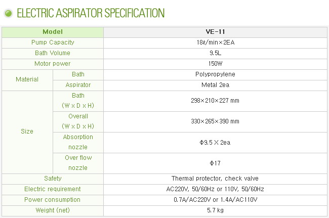 ปั้มสูญญากาศ Aspirator pump water circulate pump รุ่น VE-11 1
