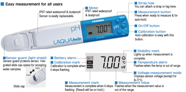pH Meter เครื่องวัดค่าความเป็นกรด ด่าง LAQUAtwin รุ่น pH 33 1