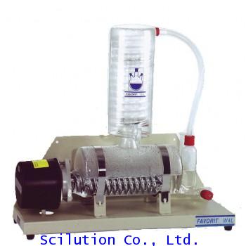 เครื่องกลั่นน้ำ น้ำสะอาด distillator รุ่น WCS-8L แบบกลั่น 8 ลิตร / ชม. 4