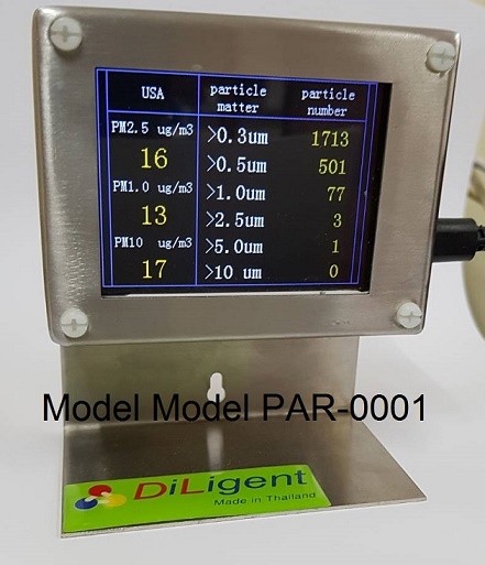 Personal Particle Counter เครื่องวัดฝุ่นละอองในอากาศ รุ่น PAR-0001