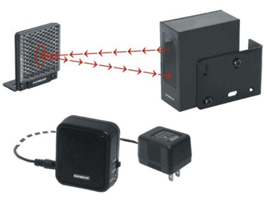 เครื่องนับจำนวนคน ด้วยเซนเซอร์อินฟาเรด รุ่น PEM7D (นับจำนวนคนแบบทางเดียว) 3