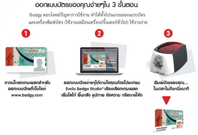 เครื่องพิมพ์บัตร PVC ยี่ห้อ Evolis รุ่น Badgy 200 2