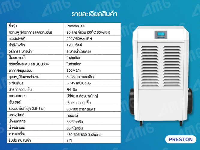 เครื่องลดความชื้นอุตสาหกรรม PRESTON รุ่น PRESTON 90L 1