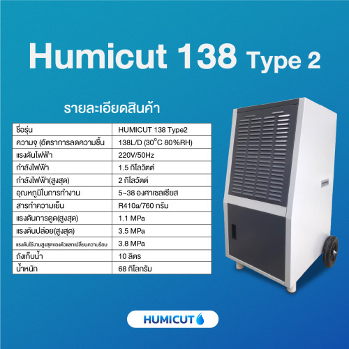 เครื่องลดความชื้นอุตสาหกรรม Humicut รุ่น 138 Type 2 1