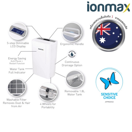 เครื่องลดความชื้น Ionmax รุ่น ION622 สำหรับพื้นที่ 50 ตร.ม. 2