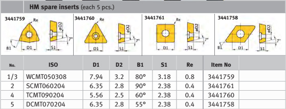 3441662 Lathe tool kit HM 8 mm 1
