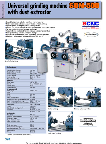 SUM-500 Universal Grinder Machine เครื่องเจียระไนลับคมตัด 1