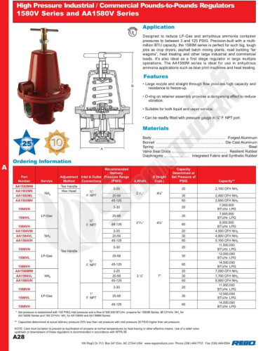 HIGH-PRESSURE REGULATOR 1/2