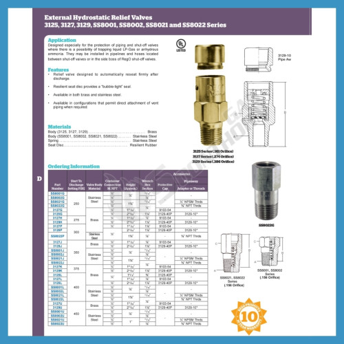 วาล์วนิรภัยกันระเบิด Safety Relief Valve REGO(มี 6 ขนาด) 3
