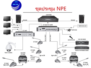 ชุดประชุมดิจิตอล NPE รุ่น CF-5MS 1
