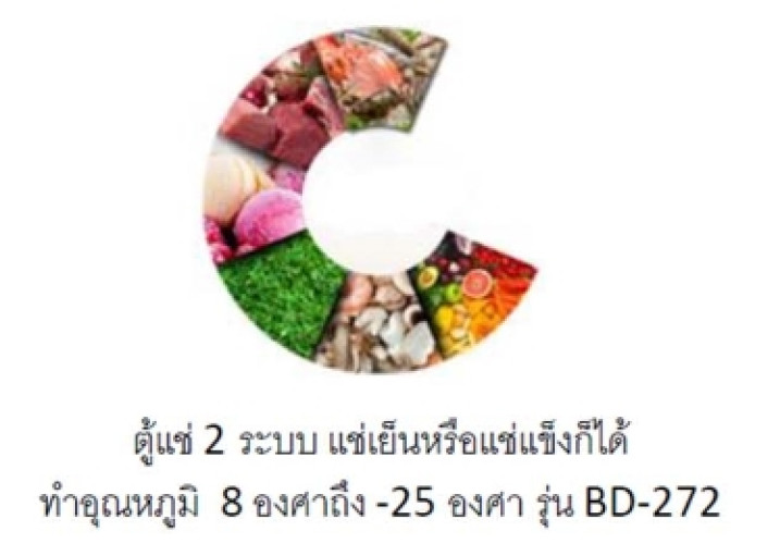 ตู้แช่แข็ง ทรงยืน HAIER ไฮเออร์ BD-161 ขนาด 6 คิว (ระบบ NO-FORST ) ไม่มีน้ำแข็งเกาะ 5