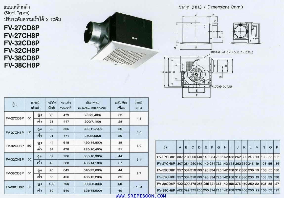 พัดลมระบายอากาศ รุ่น FV-38CD8 PANASONIC พานาโซนิค ขนาด 230 มม. 2