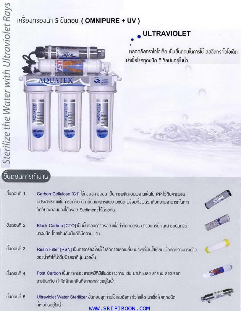 เครื่องกรองน้ำดื่ม AQUATEK อาควอเท็ค 5 ขั้นตอน ยูวี Omnipure+UV Aquatek + อุปกรณ์ทังชุด 1