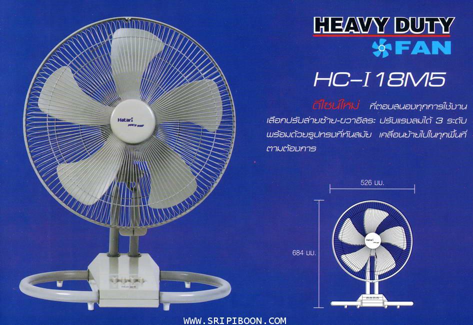 พัดลมอุตสาหกรรม  HATARI ฮาตาริ HC-IT18M2 ใบพัด 18 นิ้ว 5