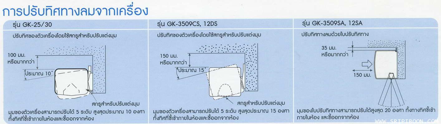 ม่านอากาศ MITSUBISHI มิตซูบิชิ GK-3009AS2-CE ขนาด 90 ซม. ประตูสูงไม่เกิน 2.5 ม. บริการจัดส่งถึงบ้าน! 7