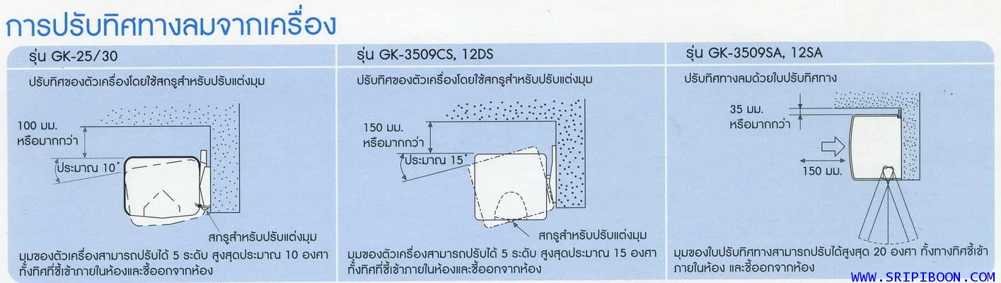 ม่านอากาศ MITSUBISHI มิตซูบิชิ GK-3012AS2-CE ขนาด 120 ซม. ประตูสูงไม่เกิน 2.5 ม. บริการจัดส่งถึงบ้าน 7
